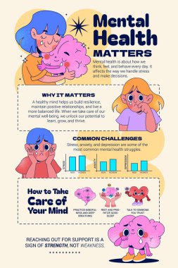 Informational Mental Health Infography with Tips and Emotional Statistics