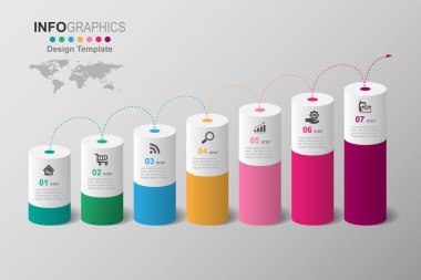 İş süreci zaman çizelgesi bilgileri 7 Adım, 3B şekil.