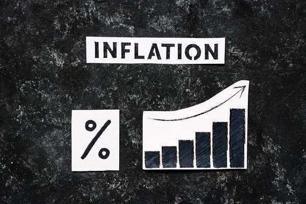 Inflációs Szöveg Százalékszimbólummal Diagrammal Statisztikák Sötét Háttérrel Növekednek Gazdasági Küzdelmek — Stock Fotó