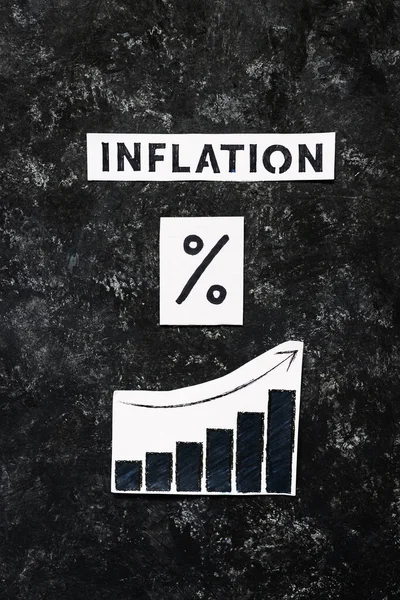 インフレ率の記号と統計が暗い背景で増加しているチャートとテキスト パンデミック後の経済的闘争の概念 — ストック写真