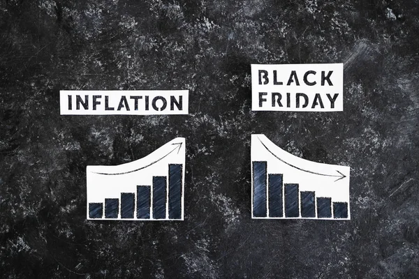 Inflace Černý Pátek Konceptuální Obrázek Grafy Ukazující Ceny Stoupají Spotřebitelské — Stock fotografie
