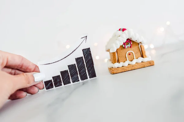 cost of living and interest rates rising around Christmas 2022, gingerbread house next to graph with stats going up and fairy lights in the background