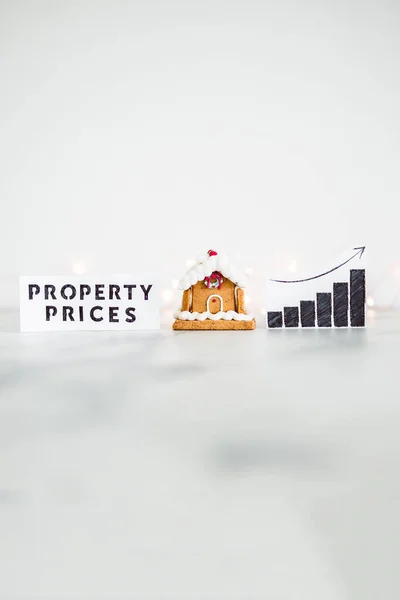 cost of living and interest rates rising around Christmas 2022, gingerbread house next to property prices graph with stats going up and fairy lights in the background
