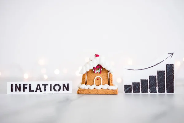 cost of living rising around Christmas 2022, gingerbread house next to graph with inflation stats going up and fairy lights in the background