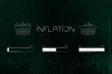 Yaşayan kavramsal illüstrasyonun enflasyonu ve maliyeti, market alışveriş arabalarının yarı yarıya boşalması ve alttaki ilerleme çubuklarının yüklenmesi