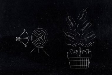 hedef enflasyon kavramsal illüstrasyon, hedef ve ok alışveriş sepetinin yanında metin