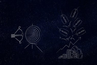 hedef enflasyon kavramsal illüstrasyon, hedef ve ok enflasyon fiyat etiketli para yanında