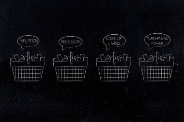Alışveriş sepetleri enflasyon durgunluğu ve canlı metinlerin maliyeti, ekonomik sorunlar kavramı ile aynı hizaya geldi