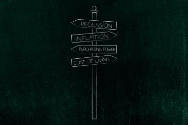 2023 ve 2024 Enflasyon ve ekonomik durgunluk kavramsal görüntü, yaşam ve satın alma gücü ile ilgili metinler maliyetli yol tabelaları