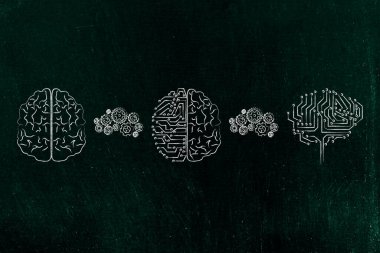 yapay zeka ve derin öğrenme, insan beyninden mikro çip beynine ve arasında dişli tekerlekler ile 