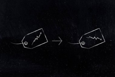 enflasyonu tersine çevirin ve yaşayan kavramsal resmin maliyetini sabitleyin, fiyat etiketleri ok yukarı ve aşağı giderken