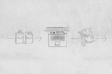 Dijital aygıtla alışveriş çantası al ve iade paketleri, pazarlama ve alışveriş konsepti, müşteri harcamaları ve başarılı ürünlere karşı başarısız ürünler