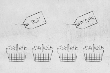 Alışveriş sepetleri, büyük etiketler, alışveriş ve mağaza iade politikası ile satın alma ve iade kavramı