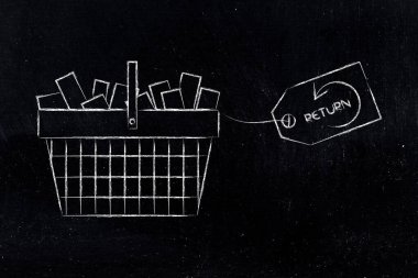 Ürünlerin iade edilmesi ve müşteri hakları kavramı, tam alışveriş sepetli fiyat etiketleri veya öge etiketleri
