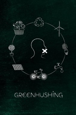 Çevresindeki ekoloji temalı ikonlar, gizli sürdürülebilirlik çabalarını ve iklim hareketlerinde kurumsal sessizliği sembolize ediyor.