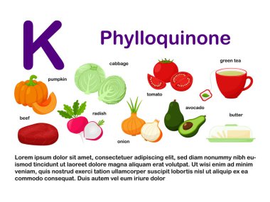 K vitamini ve Phylloquinone içeren dikdörtgen posterler. İlaç, diyet, sağlıklı beslenme, bilgi grafikleri. İsmi olan ürünler. Düz çizgi film beyazı beyazı üzerinde izole edilmiş.