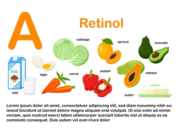 Affiche Rectangulaire Avec Produits Alimentaires Contenant Vitamine Rétinol Médecine Alimentation — Image vectorielle