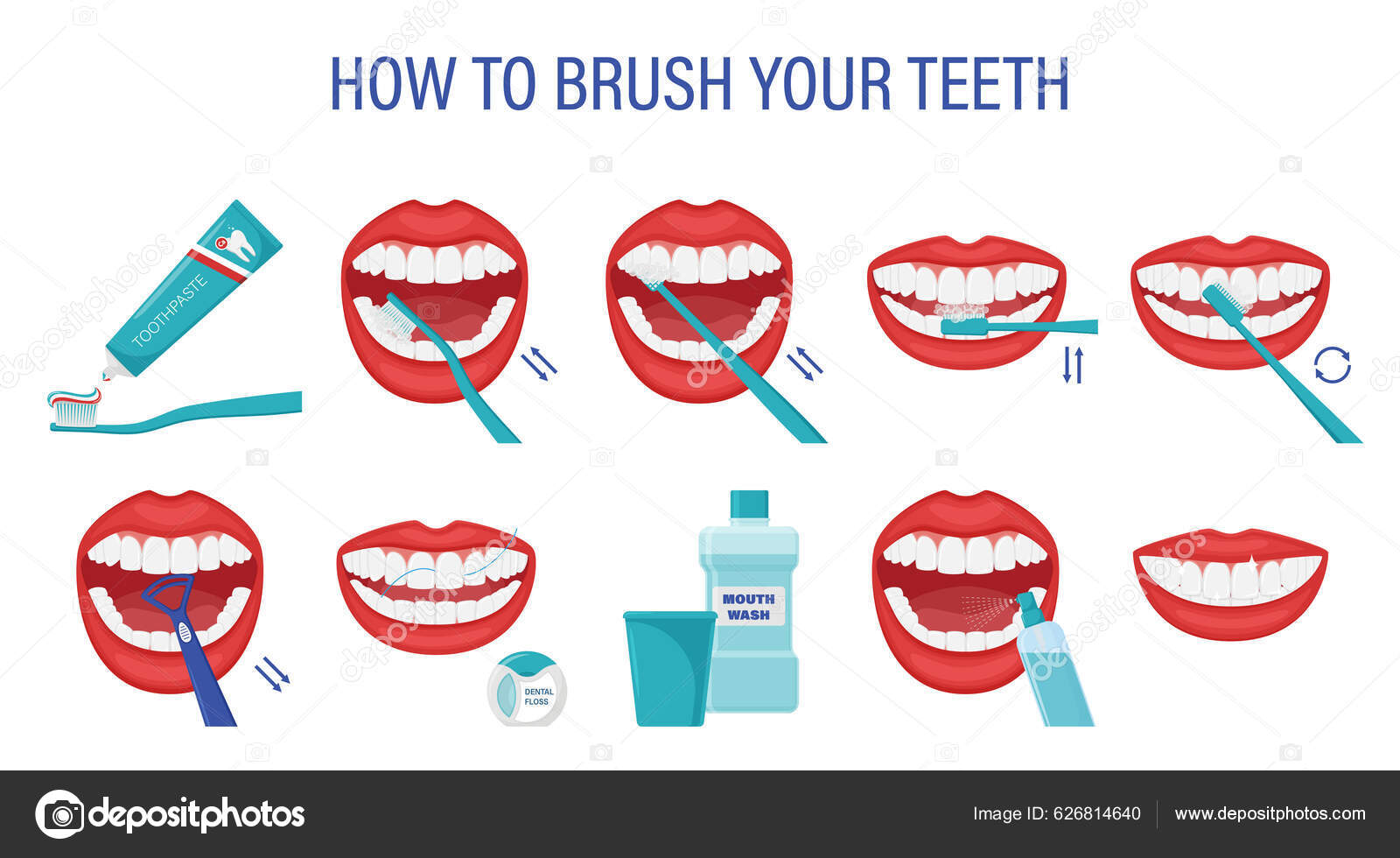 Infographic How Brush Your Teeth Step Step Instructions Oral Hygiene ...