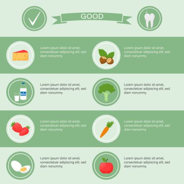 Tıbbi ve diş bilgi grafikleri. Diş sağlığı için kullanışlı ürünlerle dolu bir tablo ve yazı için yer içeren poster şablonu. Yeşil arka planda gıda ürünleri olan yuvarlak simgeler. Düz biçim