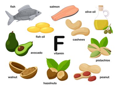 F vitamini ve arachidonik asit içeren dikdörtgen posterler. İlaç, diyet, sağlıklı beslenme, bilgi grafikleri. Beyaz arka planda izole edilmiş düz çizgi film yemek çizimi