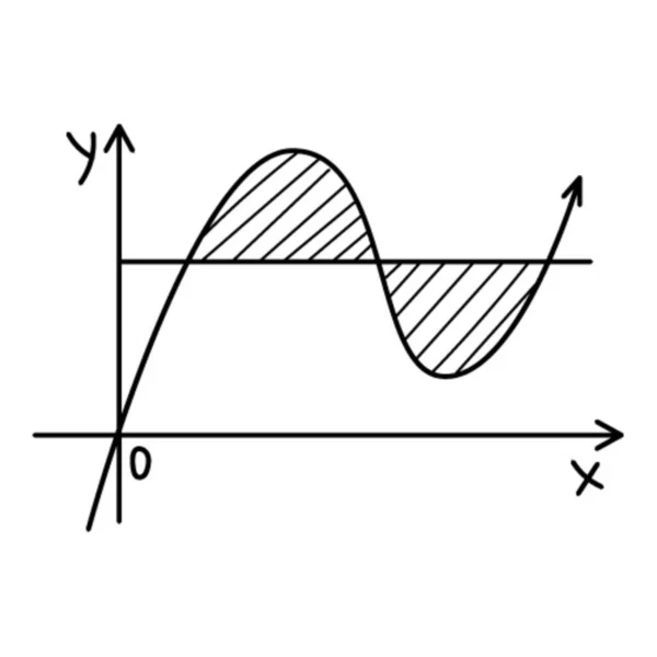 Graph Function Sinusoid Doodle Hand Drawn Black White Vector Illustration — Stockový vektor