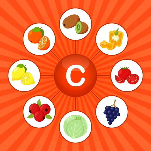 Une Affiche Carrée Avec Des Produits Alimentaires Contenant Vitamine Acide — Image vectorielle