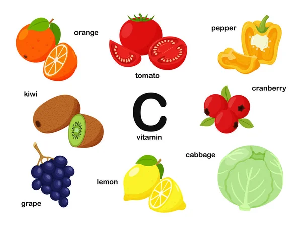 Affiche Rectangulaire Avec Produits Alimentaires Contenant Vitamine Acide Ascorbique Médecine — Image vectorielle