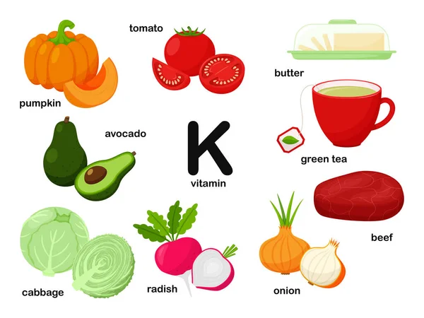Affiche Rectangulaire Avec Produits Alimentaires Contenant Vitamine Phylloquinone Médecine Alimentation — Image vectorielle