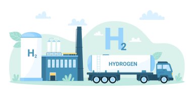 Yeşil hidrojen üretim tesisi vektör çizimi. H2 elektroliz için karikatür fabrikası, hidrojen yakıt taşımacılığı ve tedarik için depolama tankı ve kamyon, sıfır emisyon için yenilik teknolojisi