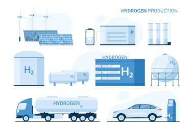 Hidrojen üretimi vektör illüstrasyonunu ayarladı. Yeşil yenilik teknolojisinin karikatür izole edilmiş bilgi grafikleri, H2 güç üretimi ve taşımacılığı elektroliz santrali, hidrojen depolama tankı
