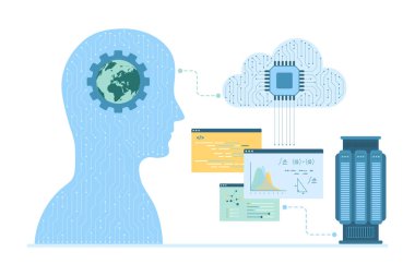 Makine öğrenme vektör çizimi. Donanım donanımlı karikatür izole edilmiş bilgi grafiği, büyük insan kafasındaki yapay zeka beyni ve bilgisayar için bulut bağlantısı, dijital veri analizi