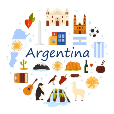 Travel to Argentina, culture elements and nature, flag and map in round infographic banner. Obelisk of Buenos Aires and Iguazu Falls, Sun of May in circle with title cartoon vector illustration clipart