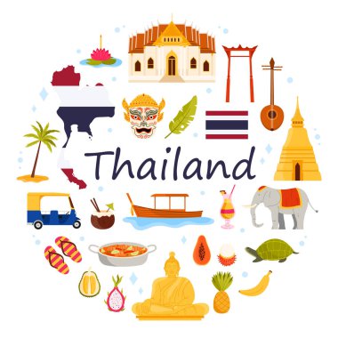Tayland 'a seyahat, kültür unsurları ve simgeler, turizm sembolleri ve başlıklı yuvarlak bilgi pankartıyla yiyecekler. Antik pagoda ve tapınak, Tom Yam ve plaj palmiyesi çizim çizimi