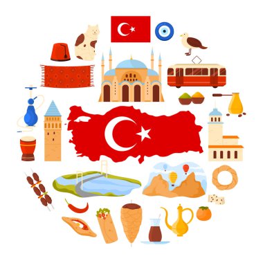 Mavi Cami ve tramvay, kebap, lokum ve başlık çizimi. Türk kültür unsurları ve Türkiye 'nin tarihi simgeleri, İstanbul sembolleri, yuvarlak bilgi pankartıyla yiyecekler