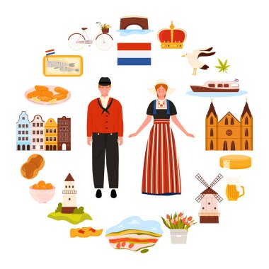 Hollanda kültür unsurları ve Amsterdam 'ın inşası, geleneksel elbiseli Hollanda halkı, yuvarlak bilgi pankartıyla laleler. Crown, milk and cheese, clogs in circle çizgi film vektör çizimi