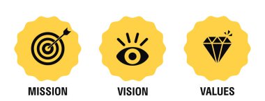 Mission, vision and values of company with text. Web page template. Modern flat design. Business concept. Vector illustration