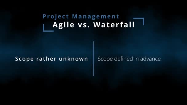 Vergleich Von Agilem Projektmanagement Und Wasserfall Projektmanagement Mit Agilitätsbegriffen Für — Stockvideo