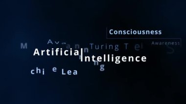 Yapay Zeka etiketi bulutu ve kelime bulutu nöral ağ, turing testi, makine öğrenme, doğal dil işleme veya dijital dönüşüm gibi yapay zeka terimleriyle