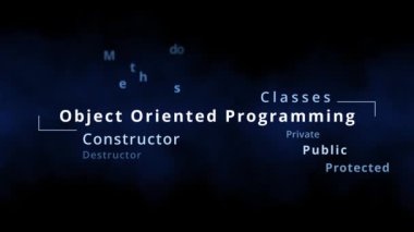 Profesyonel uygulamalar ve bilgisayar yazılım mühendisliği veya yazılım kodlama uzmanları geliştirmek için programlama paradigması şartları içeren nesne odaklı programlama etiketi bulutu veya OOP kelime bulutu