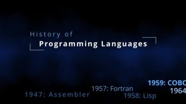 Assembler, peltek ve cobol ile 1947 'den başlayarak temel, java, c + + +, php, groovy, piton ve yakut ile programlama programlama geliştirme için yaratılış yılı ile birlikte dart tarihine