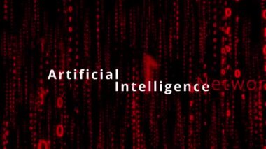 Yapay Zeka etiketi bulutunun kırmızı tehlikeleri ve yapay zeka terimleriyle nöral ağlar, iletişim, etik veya insan dostu algoritmalar karşıtlık tehditleri gibi kelime bulutları