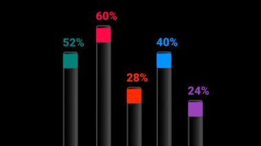 Grafiklerin hareketli grafikleri, bar şeması, satır şeması, Infographic, siyah arkaplan.