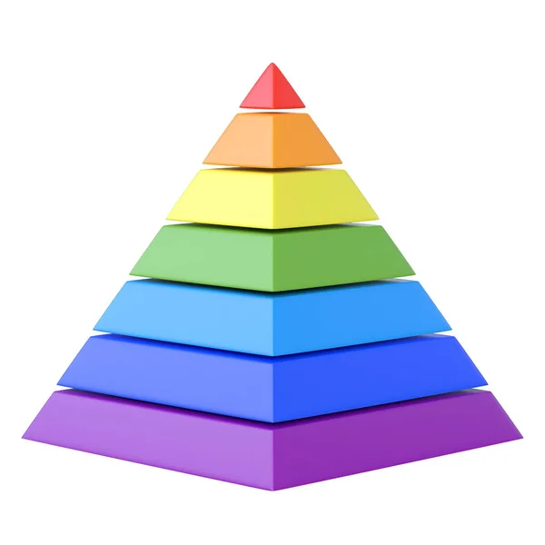 Color layered pyramid isolated on a white background. Maslow pyramid sliced in seven different parts in the colors. Psychologist Abraham Maslow\'s Hierarchy. 3d rendering 3d illustration
