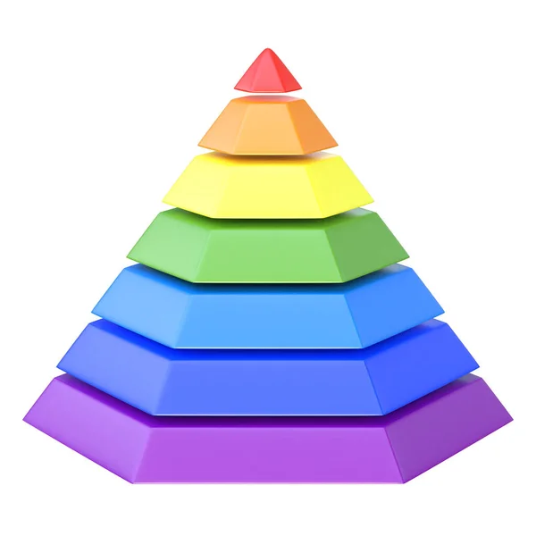 在白色背景上孤立的色层金字塔 共济会金字塔被分割成七种不同的颜色 心理学家亚伯拉罕 马斯洛的等级 3D渲染3D示例 — 图库照片