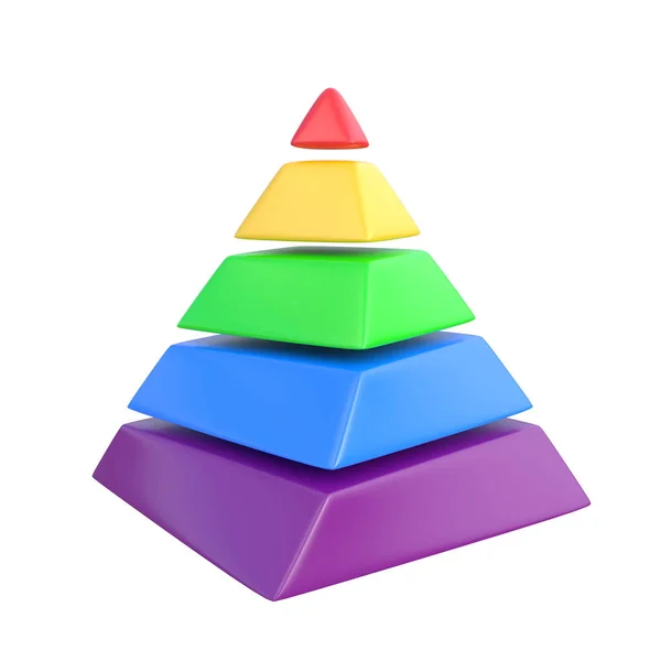 在白色背景上孤立的色层金字塔 共济会金字塔被分割成五个不同颜色的部分 心理学家亚伯拉罕 马斯洛的等级 3D渲染3D示例 — 图库照片