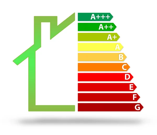 Ecology Concept Energy Efficiency House Shape Containing Energy Efficiency Graph — Stock Photo, Image