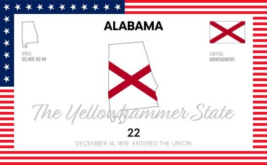 Vector poster background of the US state of Alabama, with name, map, state flag, borders, nickname, order number and date of admission to the Union, capital, area. Illustration 1 of a series of 50. clipart