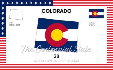 Vector poster background of the US state of Colorado, with name, map, state flag, borders, nickname, order number and date of admission to the Union, capital, area. Illustration 6 of a series of 50. clipart