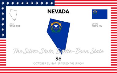 Vector poster background of the US state of Nevada, with name, map, state flag, borders, nickname, order number and date of admission to the Union, capital, area. Illustration 28 of a series of 50. clipart