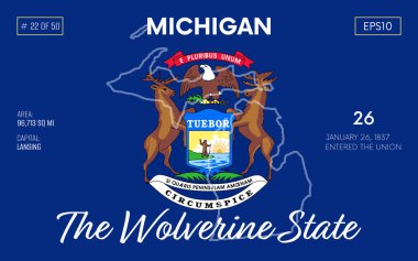 Vector poster background of the US state of Michigan, with name, map borders, state flag design, nickname, order number and date of admission to the Union, capital, area. Illustration 22 of 50.  clipart